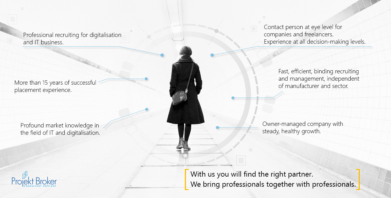 Our recruitment and placement system