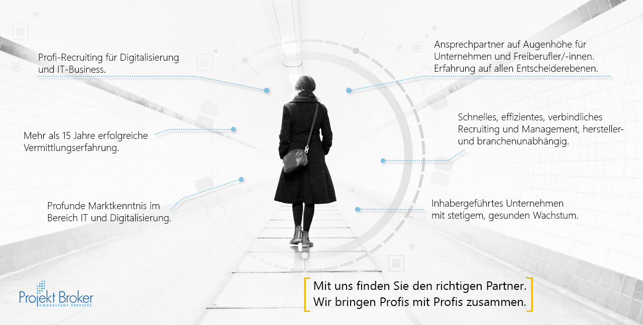 Unser Rekrutierungs- und Vermittlungssystem